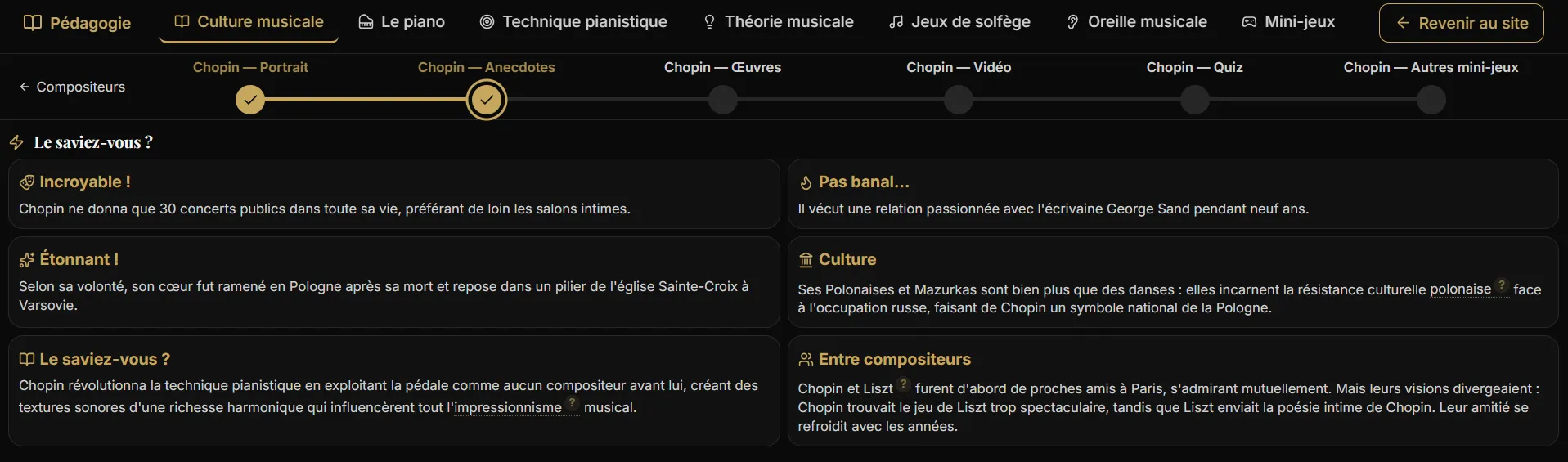 Fiche détaillée de Chopin