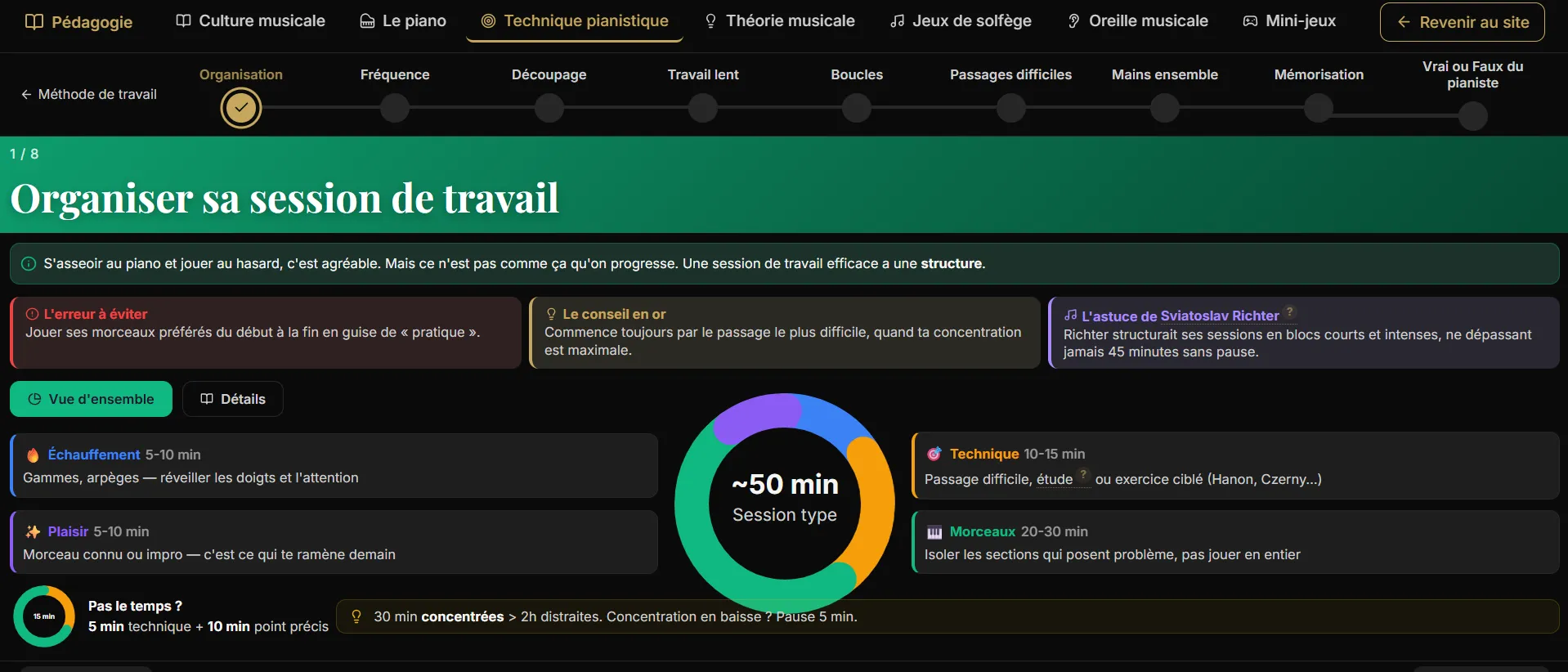 Organiser une session de travail au piano